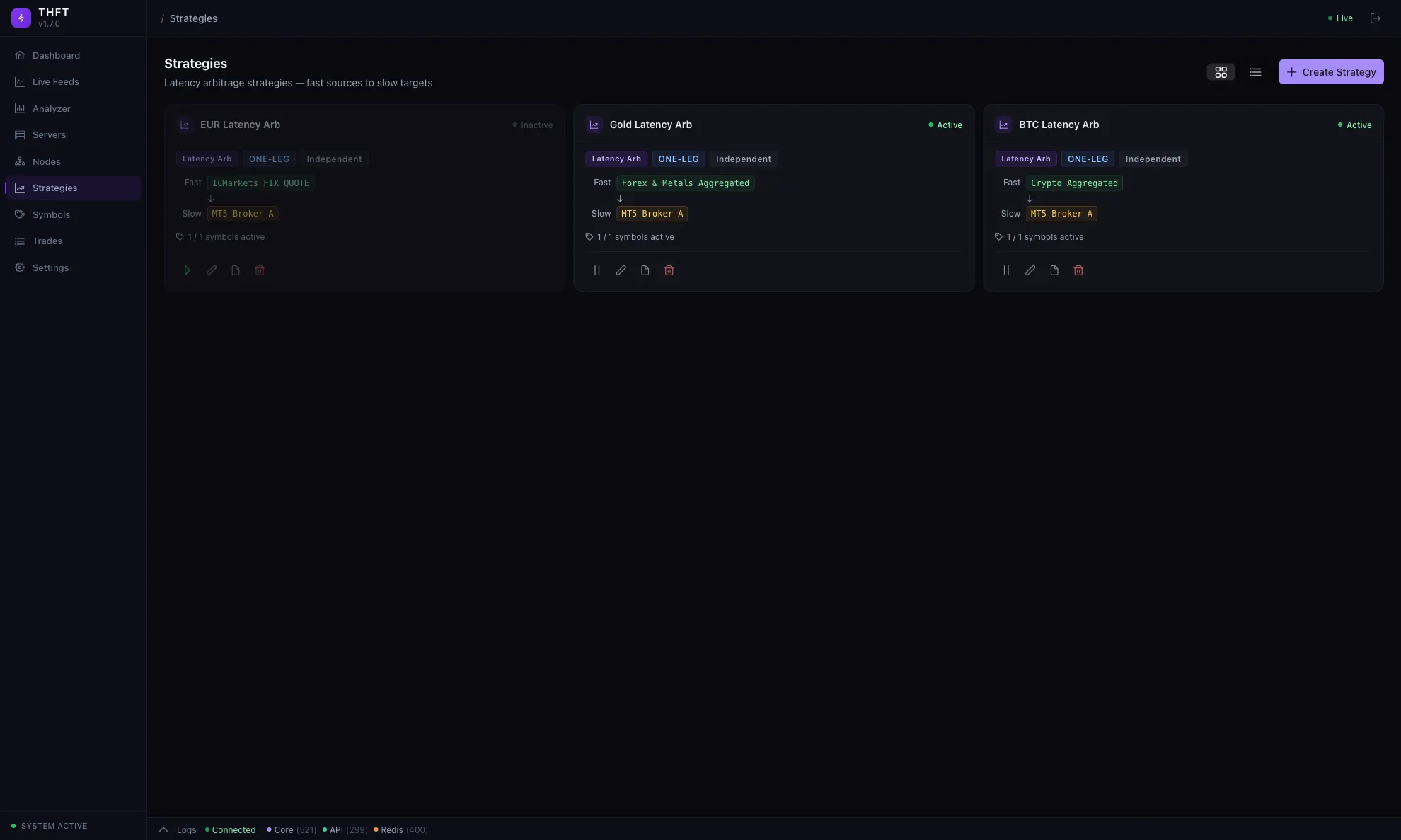 Strategy Configuration